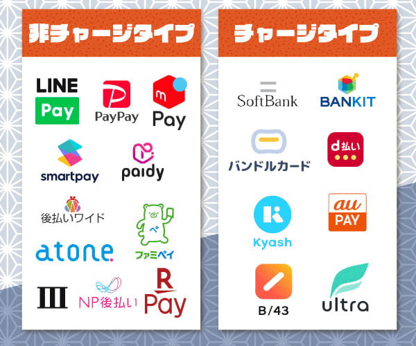 後払いアプリのチャージタイプか非チャージタイプか